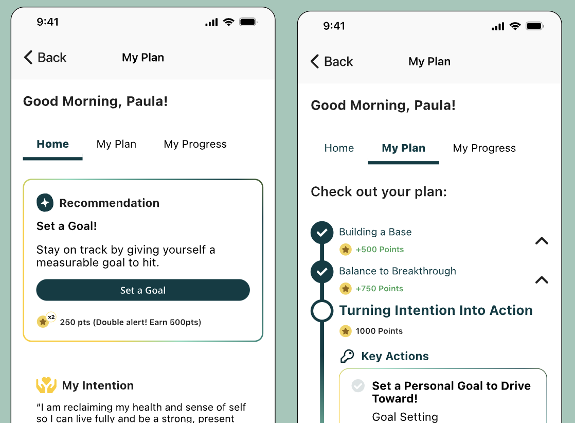 Personalized Wellbeing Plan